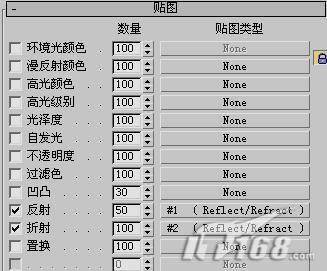 教你用3DS Max之制作水滴動畫